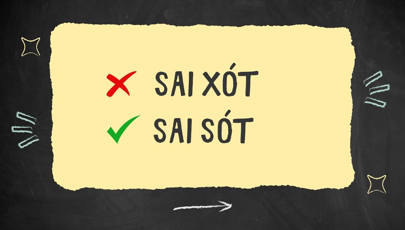 Hình ảnh minh họa cho các sai sót trong một bản báo cáo