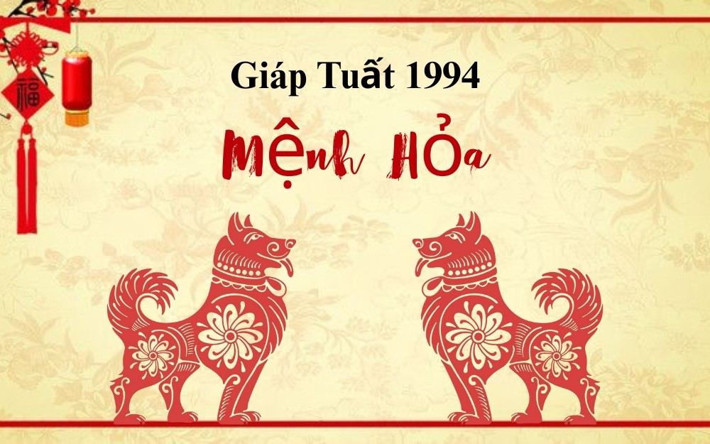 Bản đồ la bàn phong thủy chỉ các hướng tốt