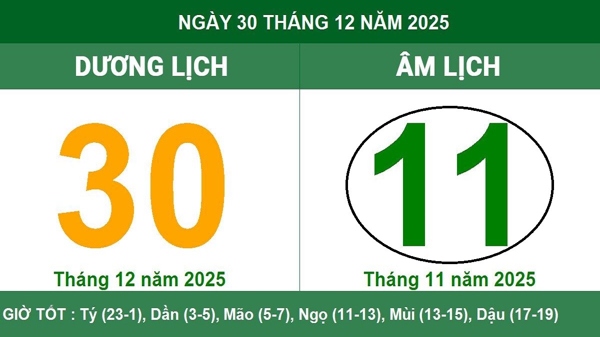 Khám phá ý nghĩa ngày 11 tháng 11 âm lịch 2025