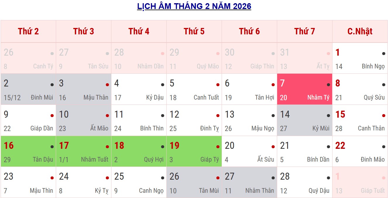 Thời điểm chuẩn bị cho Tết Nguyên đán