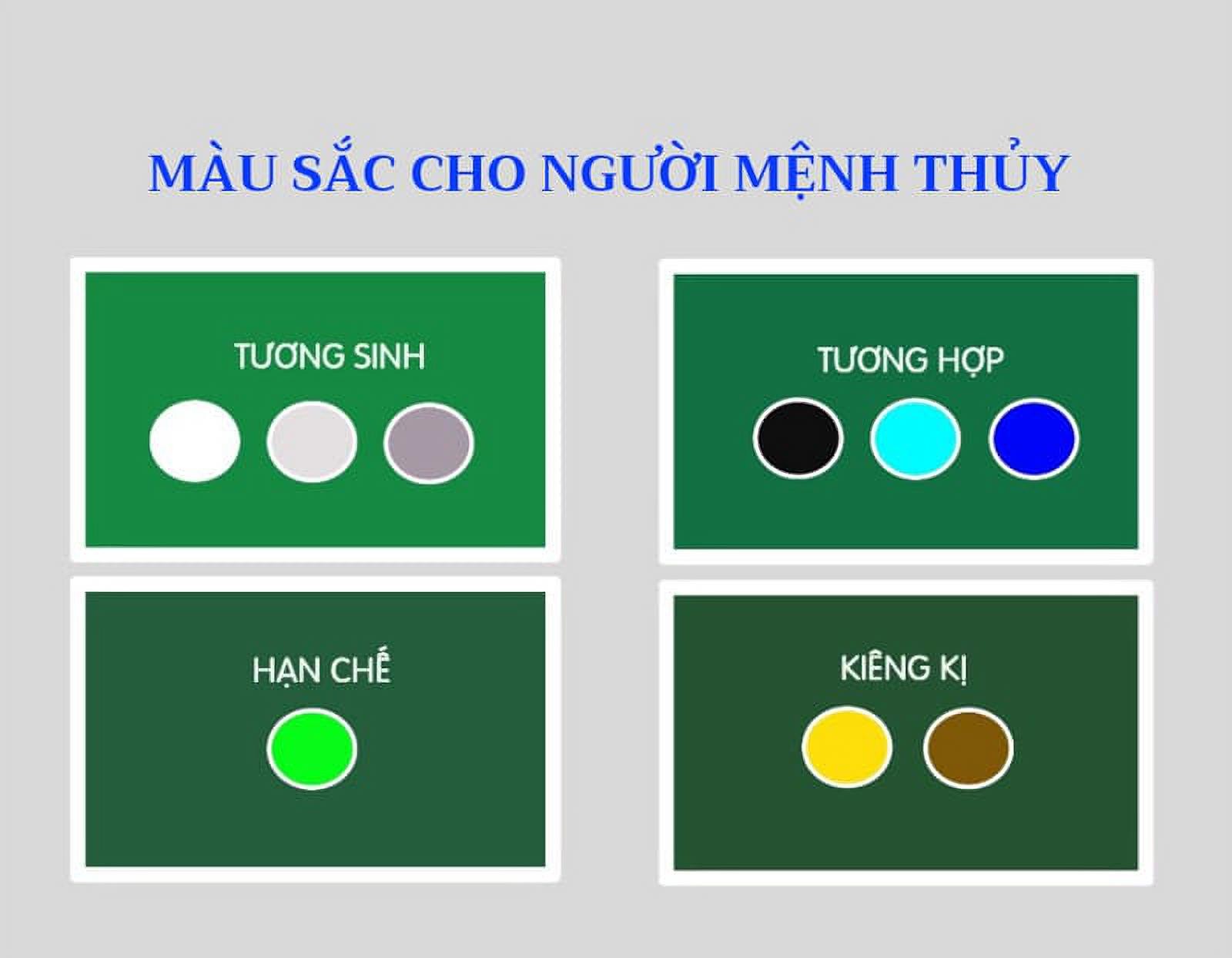 Minh họa các màu sắc tương khắc với mệnh Thủy
